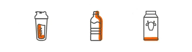 Best way to consume Best way to consume