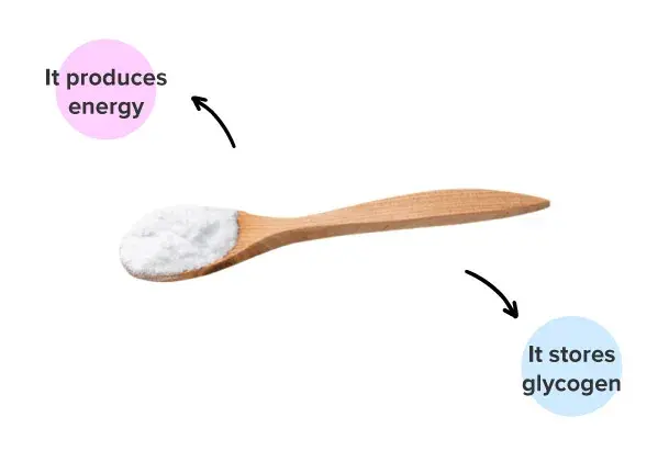 Dextrose effects
