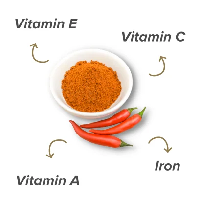 health benefits of cayenne