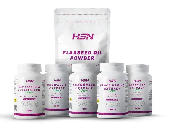 Types products Types products